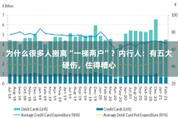 为什么很多人搬离“一梯两户”？内行人：有五大硬伤，住得糟心