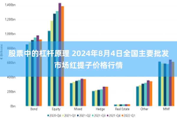 股票中的杠杆原理 2024年8月4日全国主要批发市场红提子价格行情