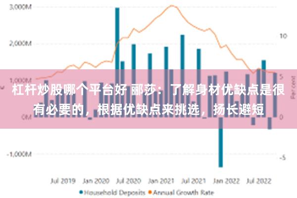 杠杆炒股哪个平台好 郦莎：了解身材优缺点是很有必要的，根据优缺点来挑选，扬长避短