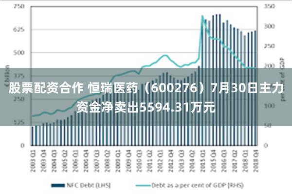 股票配资合作 恒瑞医药（600276）7月30日主力资金净卖出5594.31万元