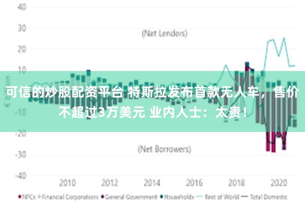 可信的炒股配资平台 特斯拉发布首款无人车，售价不超过3万美元 业内人士：太贵！