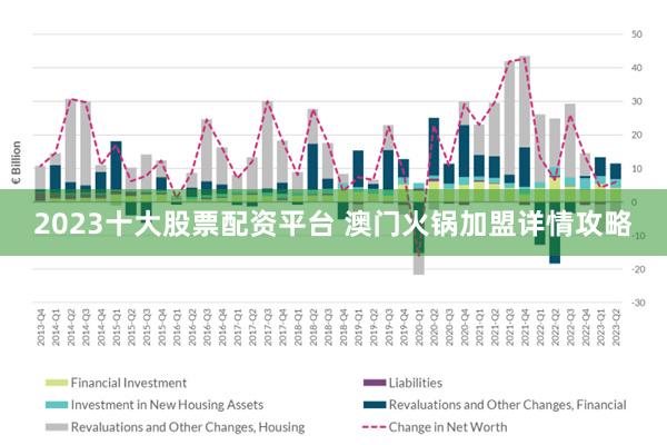 2023十大股票配资平台 澳门火锅加盟详情攻略