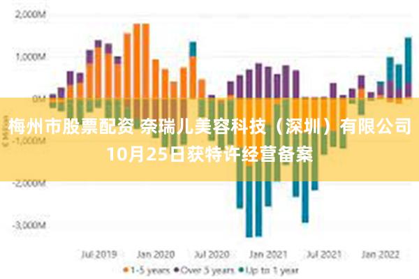 梅州市股票配资 奈瑞儿美容科技（深圳）有限公司10月25日获特许经营备案