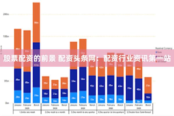 股票配资的前景 配资头条网：配资行业资讯第一站