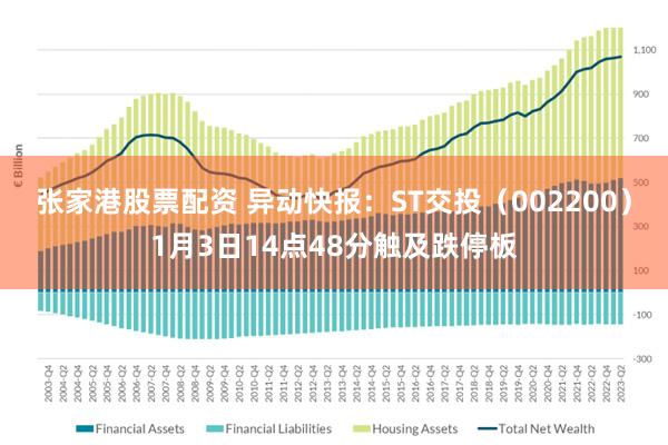 张家港股票配资 异动快报：ST交投（002200）1月3日14点48分触及跌停板