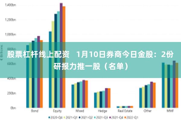 股票杠杆线上配资   1月10日券商今日金股：2份研报力推一股（名单）