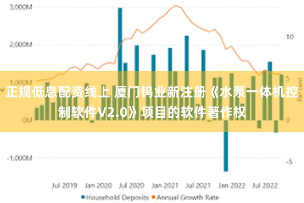 正规低息配资线上 厦门钨业新注册《水泵一体机控制软件V2.0》项目的软件著作权