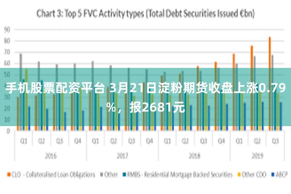 手机股票配资平台 3月21日淀粉期货收盘上涨0.79%，报2681元